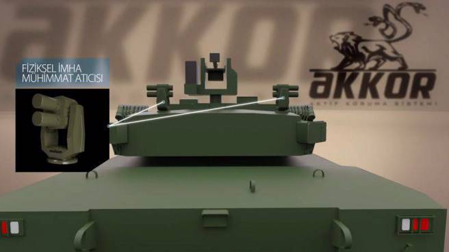 土耳其自制的灼炎AKKOR主防系统。(图/ASELSAN)