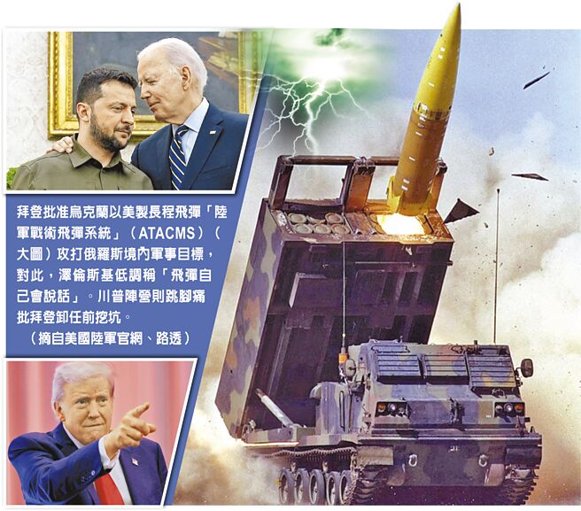 拜登批准乌克兰以美制长程飞弹「陆军战术飞弹系统」（ATACMS）（大图）攻打俄罗斯境内军事目标，对此，泽伦斯基低调称「飞弹自己会说话」。川普阵营则跳脚痛批拜登卸任前挖坑。（摘自美国陆军官网、路透）