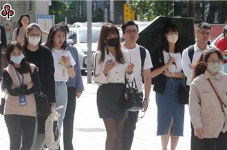 勞動部帶頭？全台每年逾40萬勞工遭職場霸凌