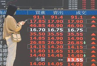 川普讓銀行股再次偉大 謝金河曝台企排名巨變：黑馬是它