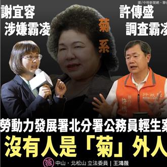 結果能信？王鴻薇批勞動部霸凌案「菊系查菊系」 ：沒人是菊外人