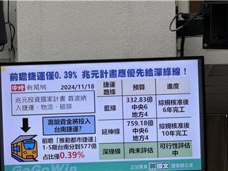 台南捷運推動中 國發會：鼓勵壽險資金投入