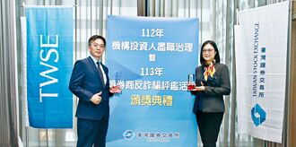 富邦證 獲證交所雙獎肯定