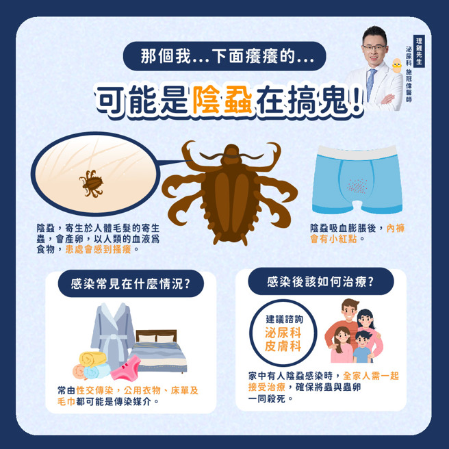 施冠偉表示，陰蝨的傳播途徑是接觸傳染，以性行為最常見，也可能因碰觸到不乾淨的衣物或寢具而感染。（翻攝施冠偉臉書）
