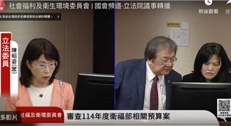 衛福部空降司長遭控霸凌！藍綠通吃 劉玉娟駁：不是我