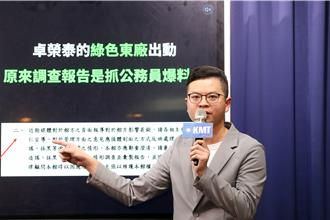 國民黨爆海科館竟抓霸凌案「吹哨者」  點名林右昌子弟兵