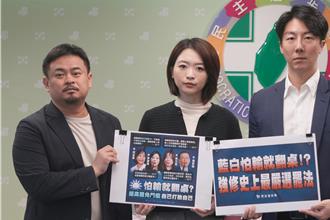 選罷法明闖關   綠批藍白築高罷免門檻  沒收公民權利