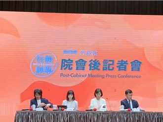 政院通過巴拉圭關稅減讓  豬牛襪褲等17項產品免稅