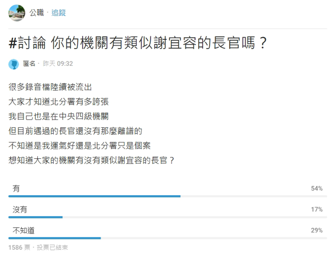 近日有公务员在Dcard公职板发起投票活动，结果54%投票者自认机关内有类似谢宜容的长官。（翻摄Dcard）