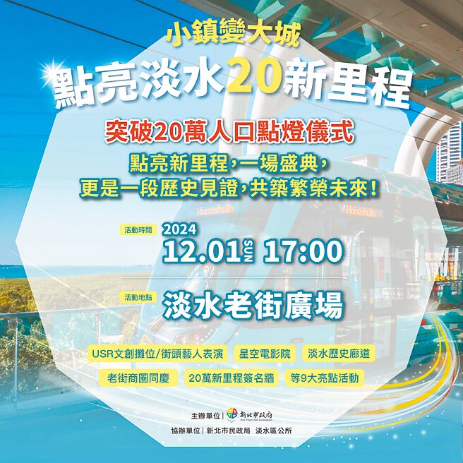 新北市淡水区人口21日可望突破20万大关，新北市将于12月1日下午5时在淡水老街广场，举办「小镇变大城、点亮淡水20新里程」点灯庆祝活动。（新北市民政局提供／陈慰慈新北传真）