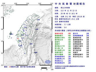 台南震不停！20：40規模5.4地震嚇壞南部人 深度僅7.7公里