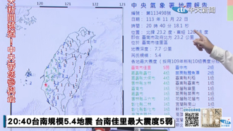 台南1晚連10震 氣象署曝原因：未來3天恐有4.5以上餘震