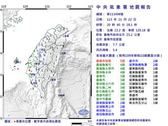 台南連5震超有感搖晃 公路局急派員巡查省道