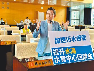 台中汙水處理回饋金 遭疑分配不公