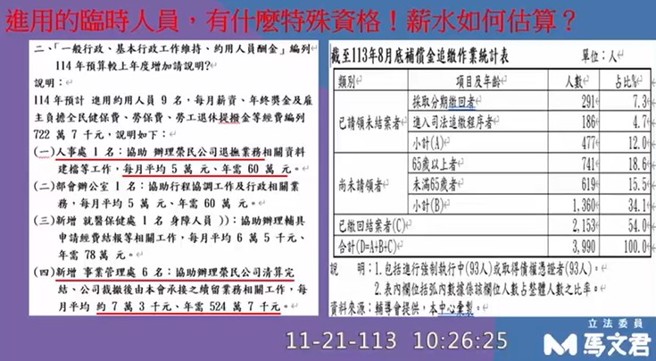 马文君质询画面。（取自立法院会议随选）