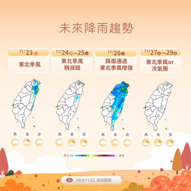 气象署预测未来降雨趋势。（气象署提供）