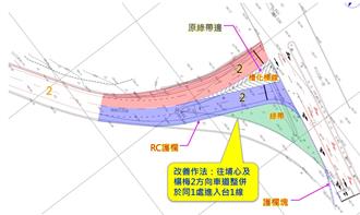 楊梅交流道北出匝道長年堵車 高公局整併改善