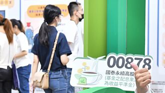 00878換股秀登場 牽動3,600億資金，增刪股多達12檔