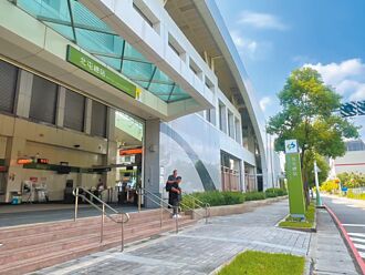 軌道經濟發威 台中房市注強心針