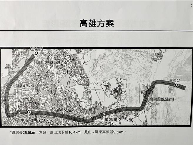 铁道局指出，「高雄方案」可行性高，从现有左营站延伸到高雄车站，左营端明挖段长度由1.9km缩短至1.3km，车站端则从2.8km缩短至2.4km。（纪爰摄）