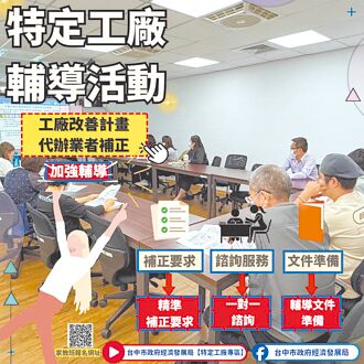 中市納管工廠改善計畫 籲業者盡速補正