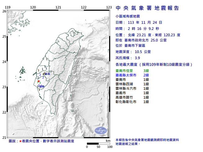 台南深夜又摇！下营区规模3.9极浅层地震 最大震度3级。(图/气象署)