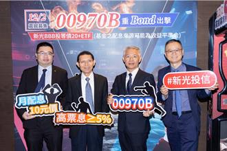 川普上任後 新光投信董座：未來2年「美國製造」愈來愈普遍