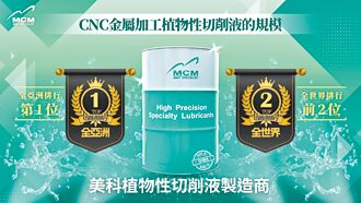 美科植物切削液 再夺台湾精品奖