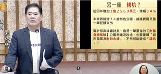 公園經費增加8成恐變「錢坑」 陳其邁駁斥：人跟預算都比台北少