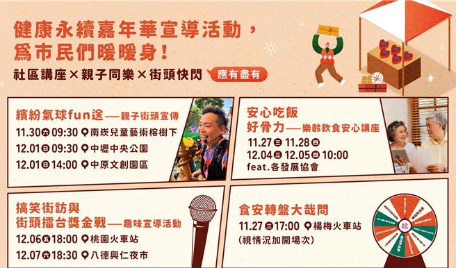 桃园市政府卫生局联合农业局将于12月14、15日共同举办「桃食安心 健康永续嘉年华暨食农圣诞市集」。（桃园市卫生局提供）