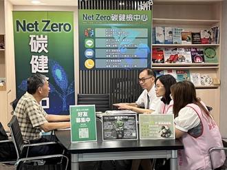 新北推數位、淨零雙軸轉型發展助力企業