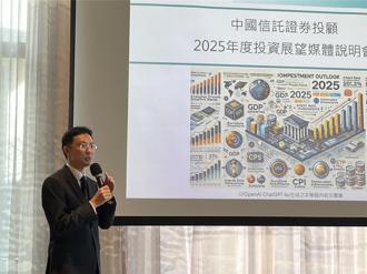 中信投顧估明年台股上看27500點 聚焦AI多題材
