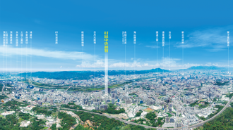 商辦遷徙潮  地利與ESG永續規劃缺一不可