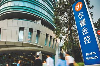 银行数位转型 经济效益喷发