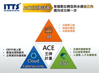 東捷資訊ACE王牌計畫 助企業轉型