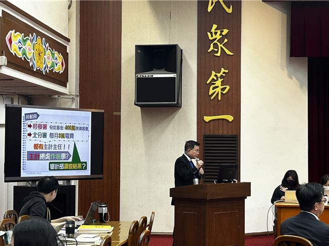 国民党立委赖士葆28日于财政委员会质询。（陈薏云摄）