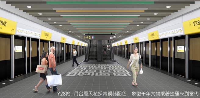 Y28站月台層示意圖。（台北市捷運局提供／劉彥宜台北傳真）