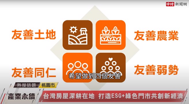 彭培業在桃園市中壢區建造了20座溫室友善健康農場，秉持友善土地、友善農業、友善弱勢及友善同仁等4大宗旨。（圖片來源/中時新聞網攝）