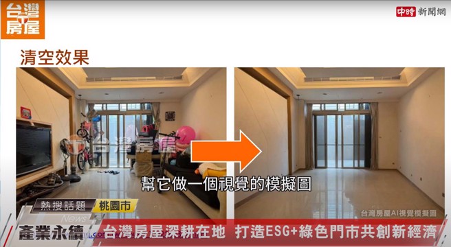 「AI地產機器人5.0」的清空效果能將將中古屋秒變新屋，模擬軟裝時的理想居住空間。（圖片來源/中時新聞網攝）