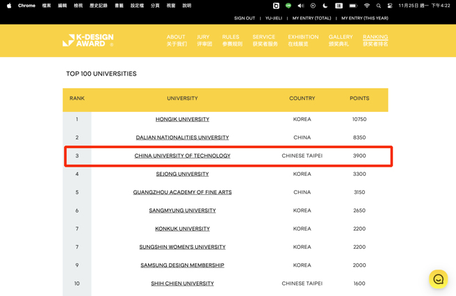中国科大荣登2024 K-Design Award百大学校排行榜第三。（照片/中国科大提供）