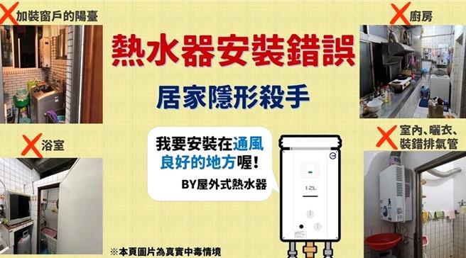 消防署提醒，如果是使用瓦斯热水器，务必要保持对外通风，才能避免一氧化碳中毒。（消防署提供）