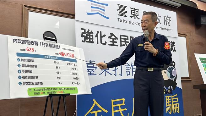 台东县警察局梁东山报告全台和台东诈骗状况以及诈骗手法。（蔡旻妤摄）