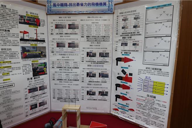 苗栗县照南国中于「第64届全国中小学科学展览会」，以「风中翱翔─找出最省力的飞机机翼」作品，荣获物理科国中组第三名及团队合作奖。（谢明俊摄）