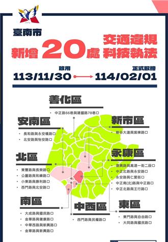 小心荷包失血！台南新增20處科技執法 明年2月起開罰