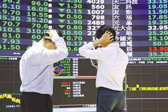 法人：台股22K前有望破底翻