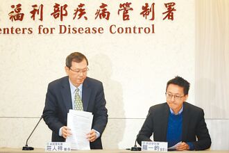 疾管署調查屬實 土皇帝記過調職