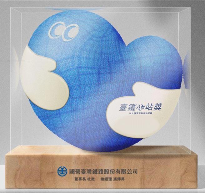 台鐵將選出前10名優質車站頒發「台鐵心站獎」獎盃及認證徽章。（台鐵提供／蔡明亘台北傳真）