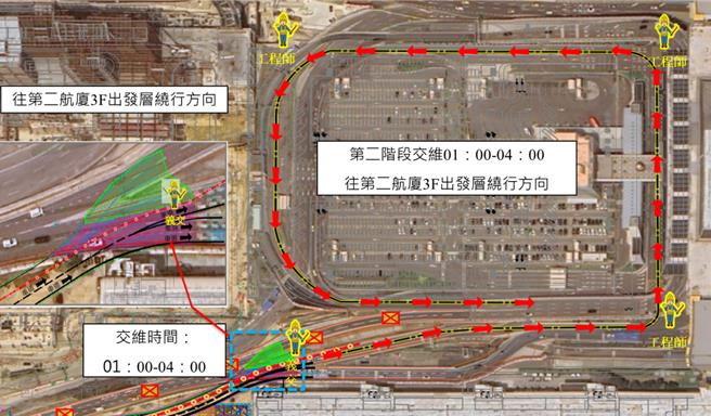 桃園機場公司優化機場聯外交通動線，航站南路第一階段改道預計於12月2日切換。（桃機公司提供／蔡明亘台北傳真）