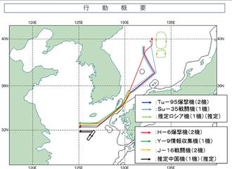 日防衛省通報陸俄轟炸機從日本海到東海長距離聯合飛行