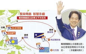 美政權交接期 賴清德今出訪